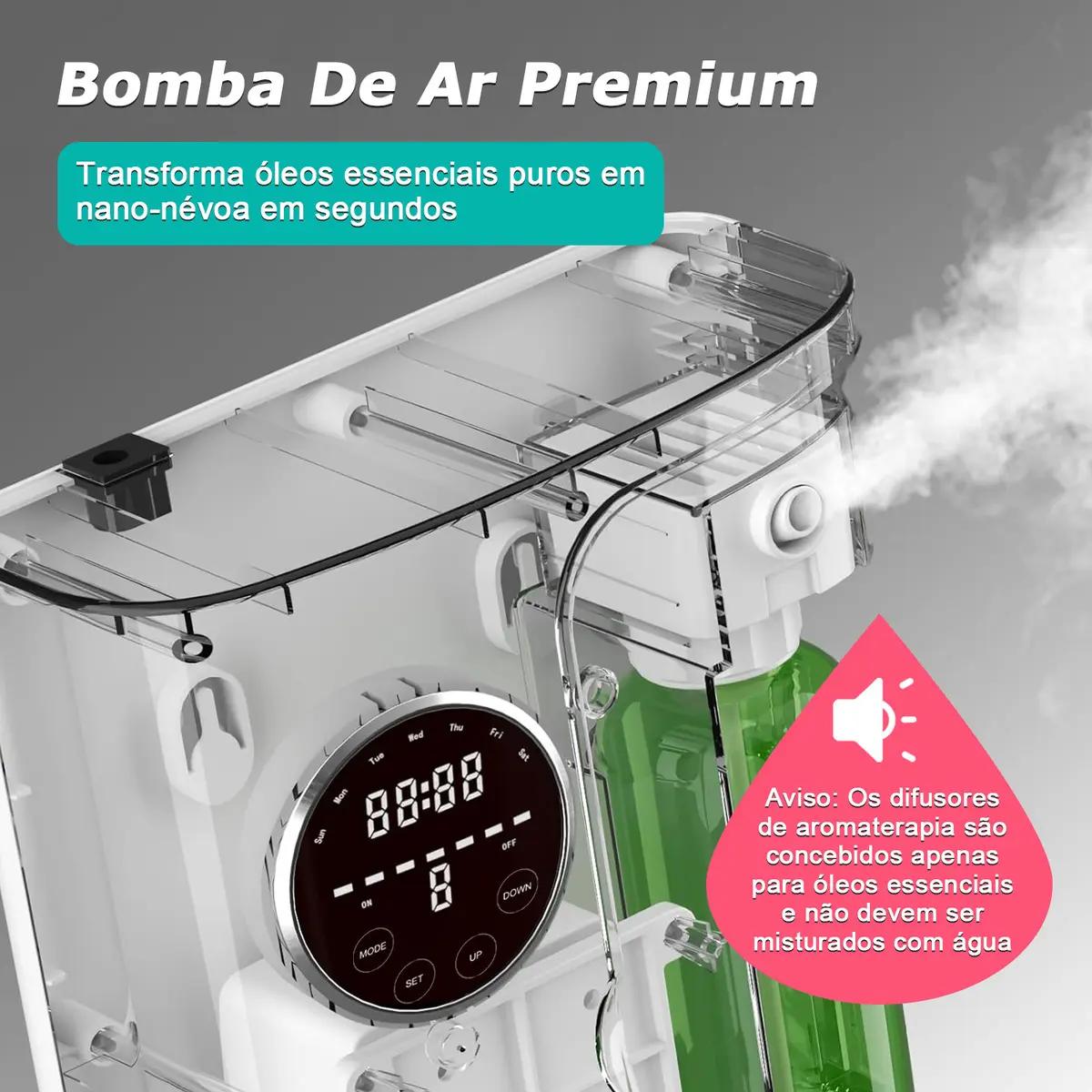 Melhor difusor de aromas: guia completo 2026