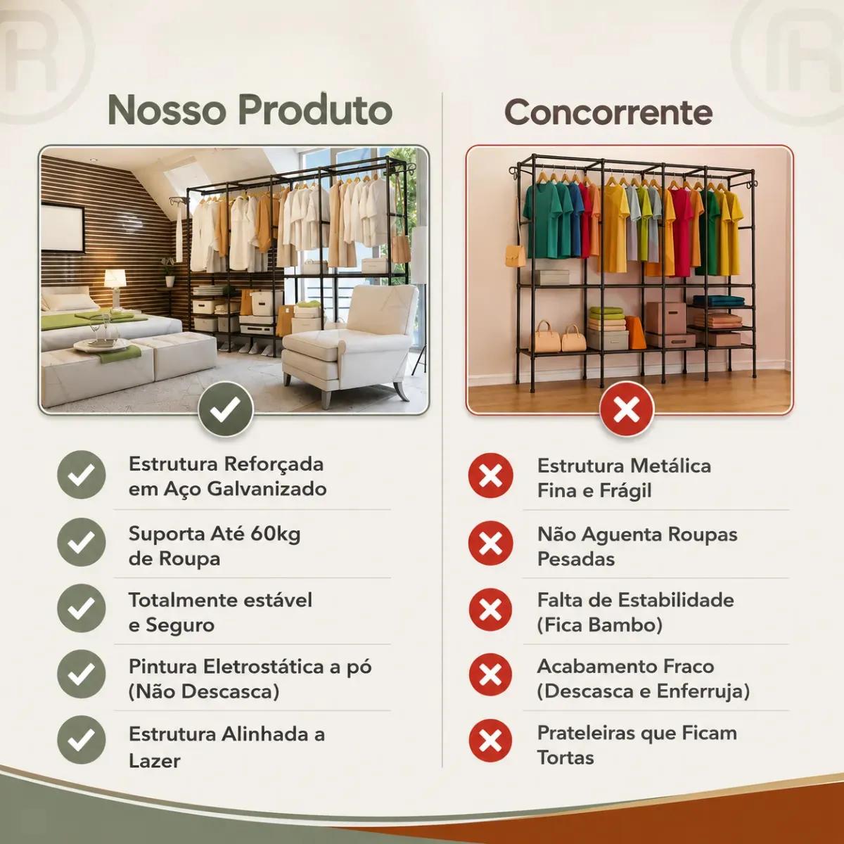 Melhor organizador de closet: guia 2026